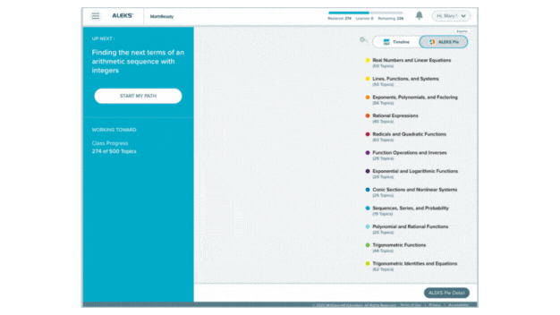 Animación de ALEKS mostrando la plataforma en acción